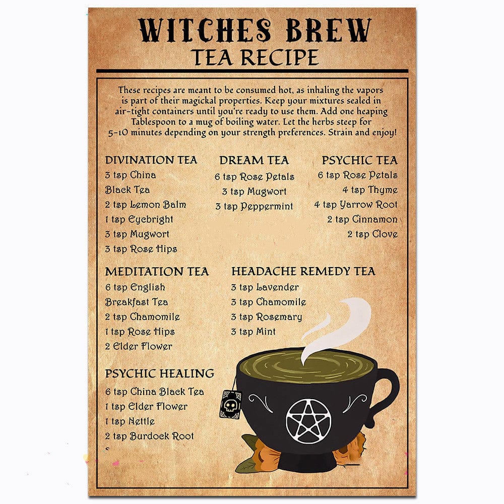 Kitchen Magic Canvas Painting Core Living Room Decoration Hanging Paintings - Image 2