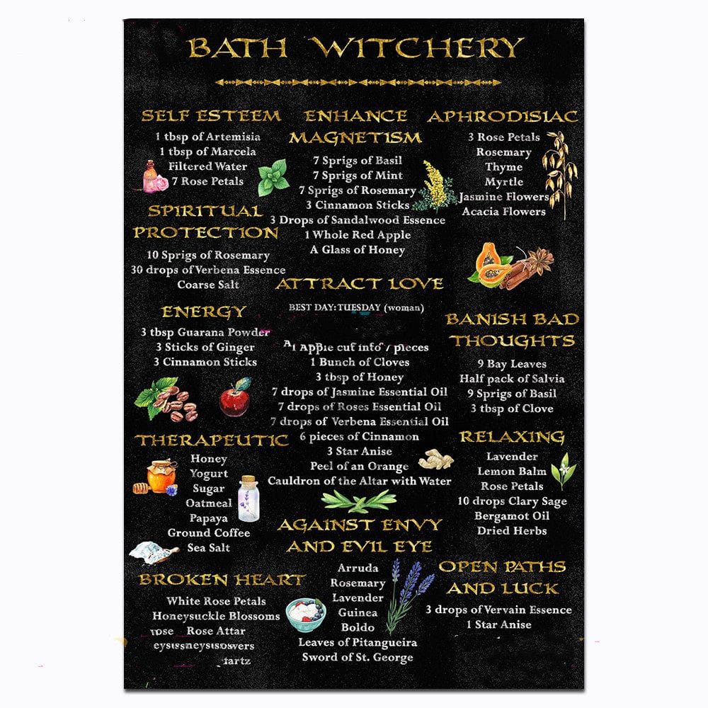 Kitchen Magic Canvas Painting Core Living Room Decoration Hanging Paintings - Image 13