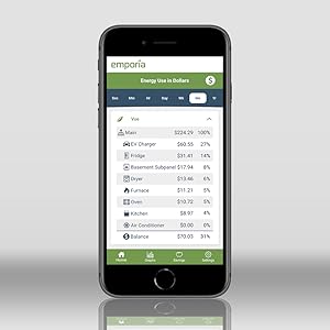 Emporia Vue App Net Metering