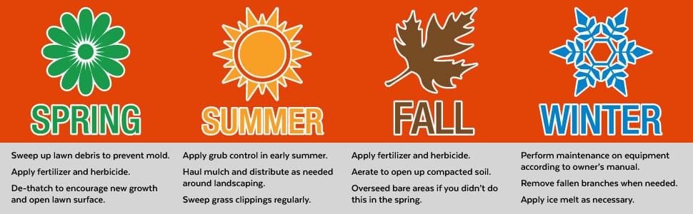 fertilizer spreaders; seed spreader; spreaders for lawns; cyber Monday deals; gifts for dad