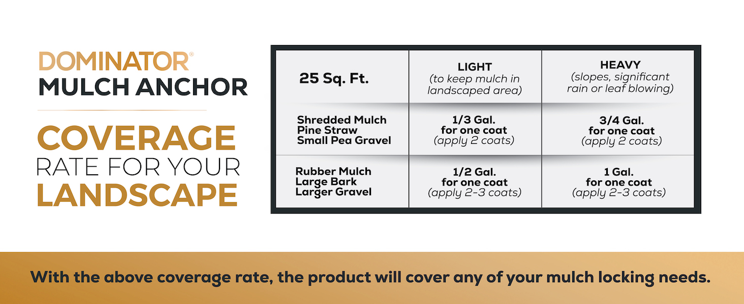 mulch glue for pea gravel mulch glue for landscaping mulch glue gravel glue landscape loc mulch