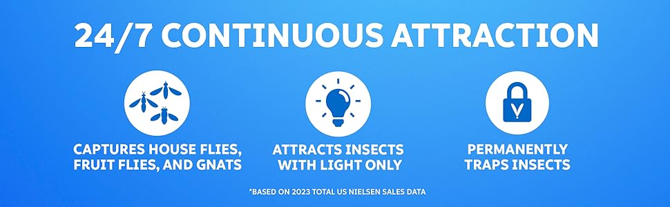 zevo, trap kit, Electric Flying Insect Trap