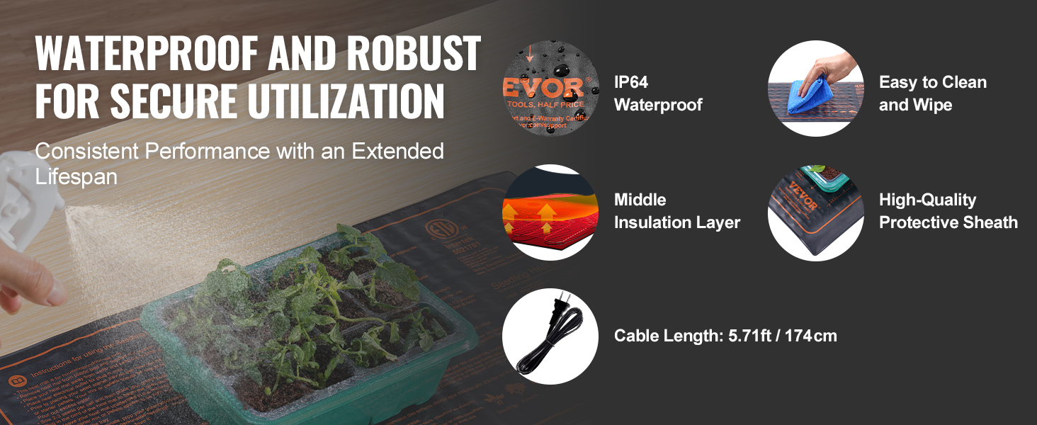 waterproof heating mat