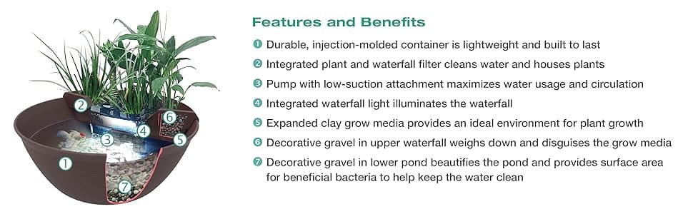 features and benefits aquagarden