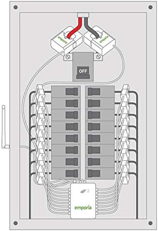 Smart Home Energy Monitor with 16 50A Circuit Level Sensors | Vue - Real Time Electricity Monitor/Meter | Solar/Net Metering - Image 2