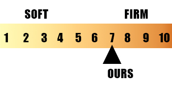 COMFORTABLE KNEELING PAD