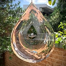 Integration into the Environment