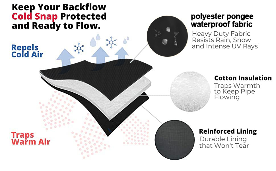 freeze proof outdoor faucet