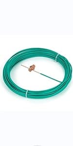 ground copper wire