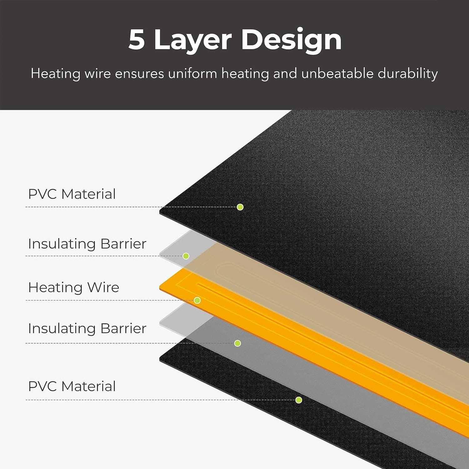 BN-LINK Durable Seedling Heat Mat Warm Hydroponic Heating Pad Waterproof 10" x 20.75" - 2 Pack for Seed Starting Greenhouse and Germination - Image 3