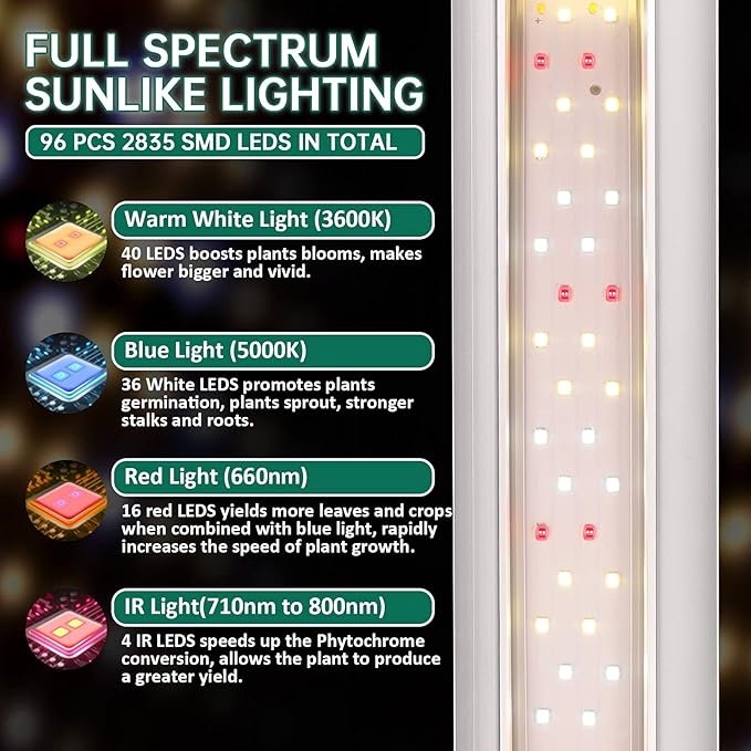 SZHLUX Grow Light 2FT 80W (2×40W) Full Spectrum LED Grow Light, Linkable Sunlight Plant Light for Indoor Plants, Grow Light Strip, Grow Lamp with On/Off Switch - 2 Pack Warm White - Image 2