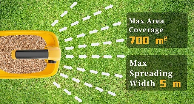 Power Spreader for Dewalt 18V 20V Battery