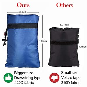 bigger size for fit all faucet