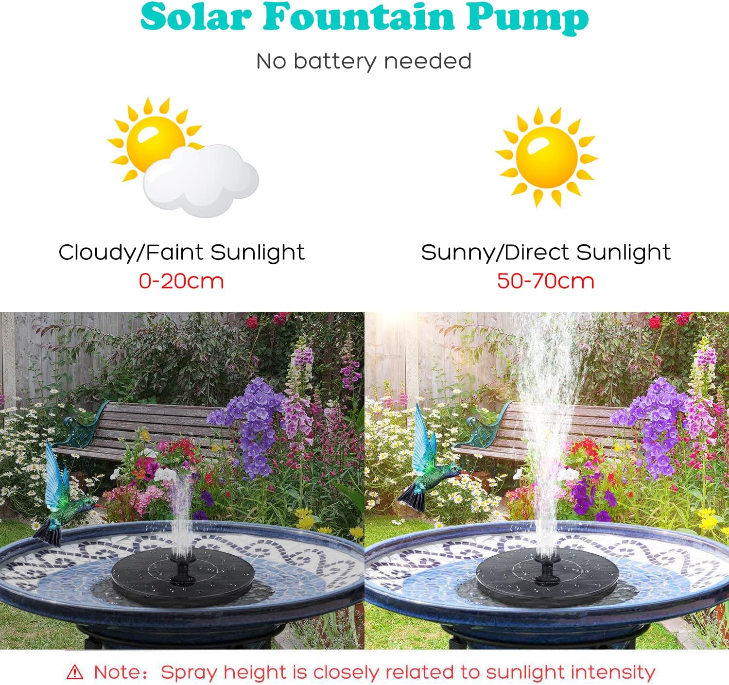 Mademax Solar Bird Bath Fountain Pump, Upgrade Solar Fountain with 6 Nozzle, Free Standing Floating Solar Powered Water Fountain Pump for Bird Bath, Garden, Pond, Pool, Outdoor Visit the Mademax Store - Image 3