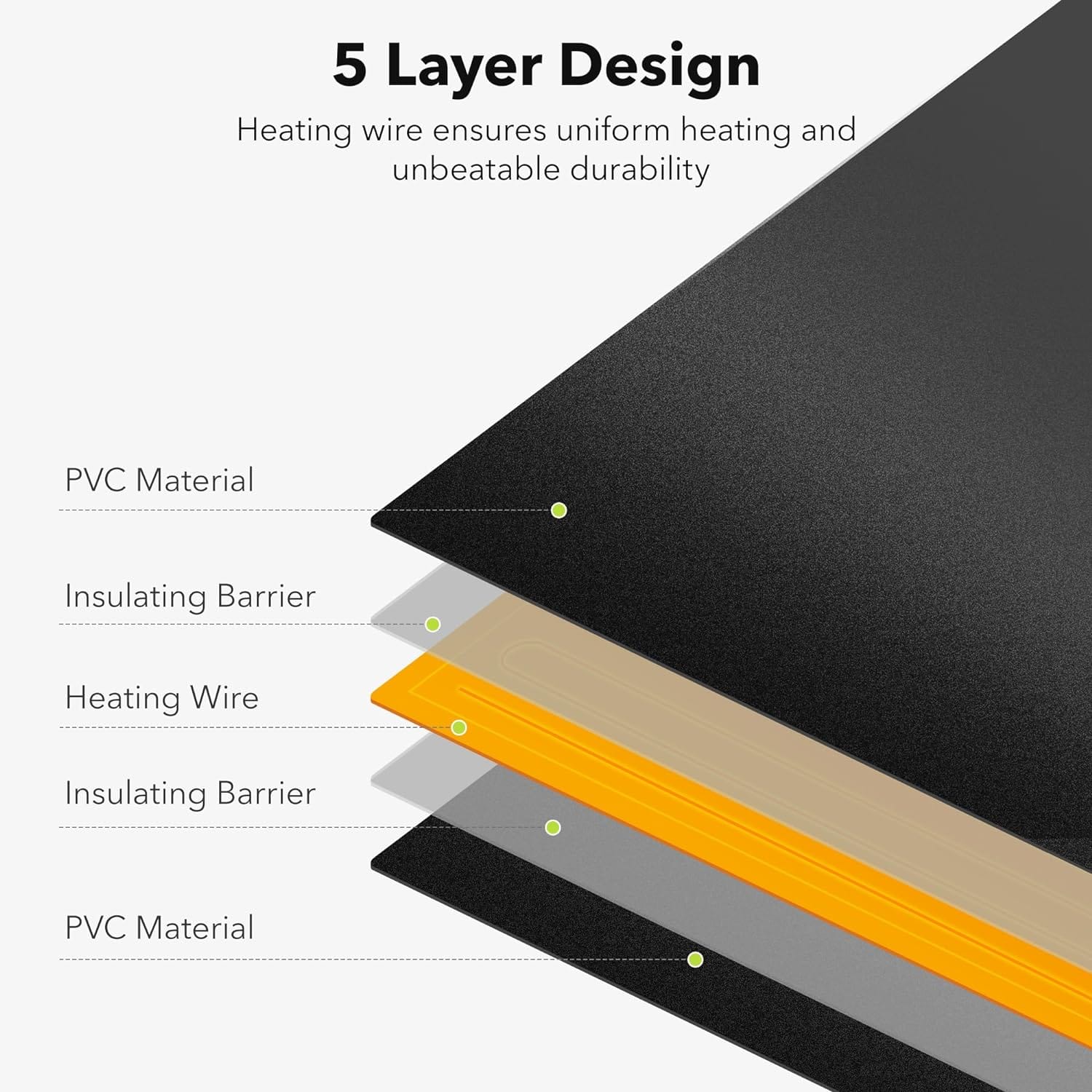 BN-LINK Durable Seedling Heat Mat Warm Hydroponic Heating Pad Waterproof 10" x 20.75" - 4 Pack for Seed Starting Greenhouse and Germination - Image 3