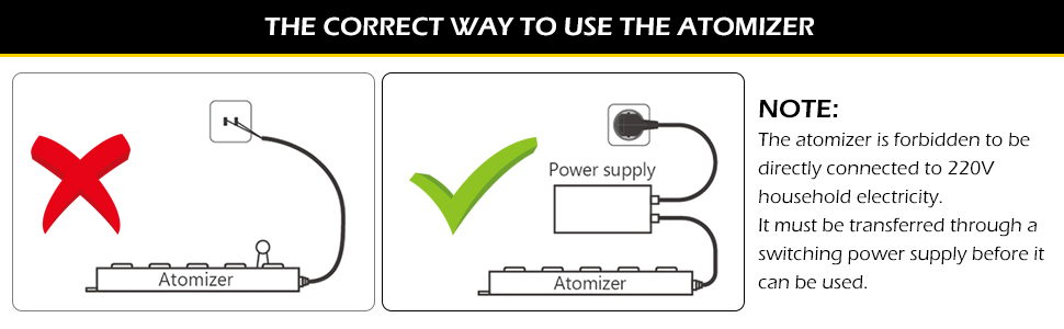 12 Heads Ultrasonic Fogger