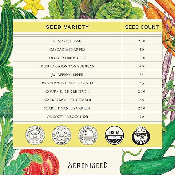 Sereniseed Certified Organic Vegetable Seeds (10-Pack) – Non GMO, Open Pollinated - Basil, Snap Pea, Broccoli, Bean, Jalapeno, Tomato, Lettuce, Cucumber, Carrot, Zucchini Seeds for Planting - Image 3