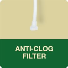 Multi Function Spray Nozzle