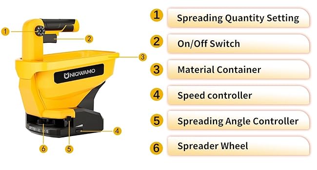 seed spreader for Dewalt