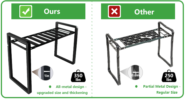 Foldable Garden Stool Heavy Duty Gardening Bench