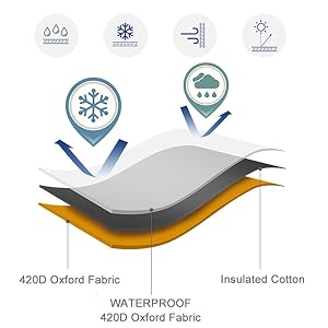 Outdoor Faucet Cover Socks for Winter Freeze Protection 2